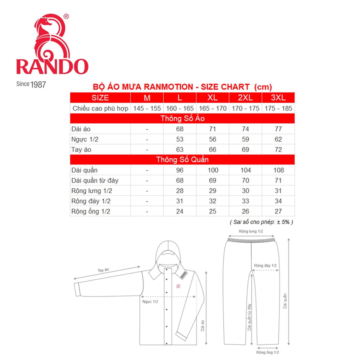Bộ áo mưa Ranmotion RANDO