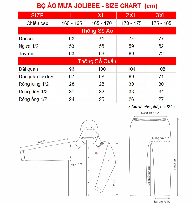 SIZE CHART BO AO MUA JOLIBEE RANDO