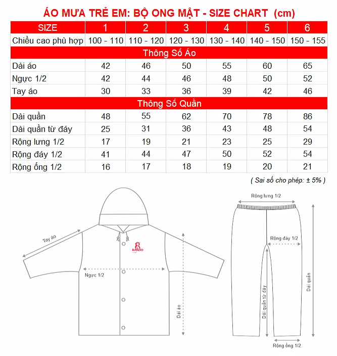 SIZE CHART BO AO MUA TRE EM ONG MAT RANDO